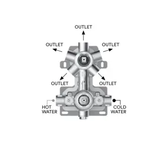 Bossini Nobu Встройка термостатическая - Для установки на стену из гипсокартона